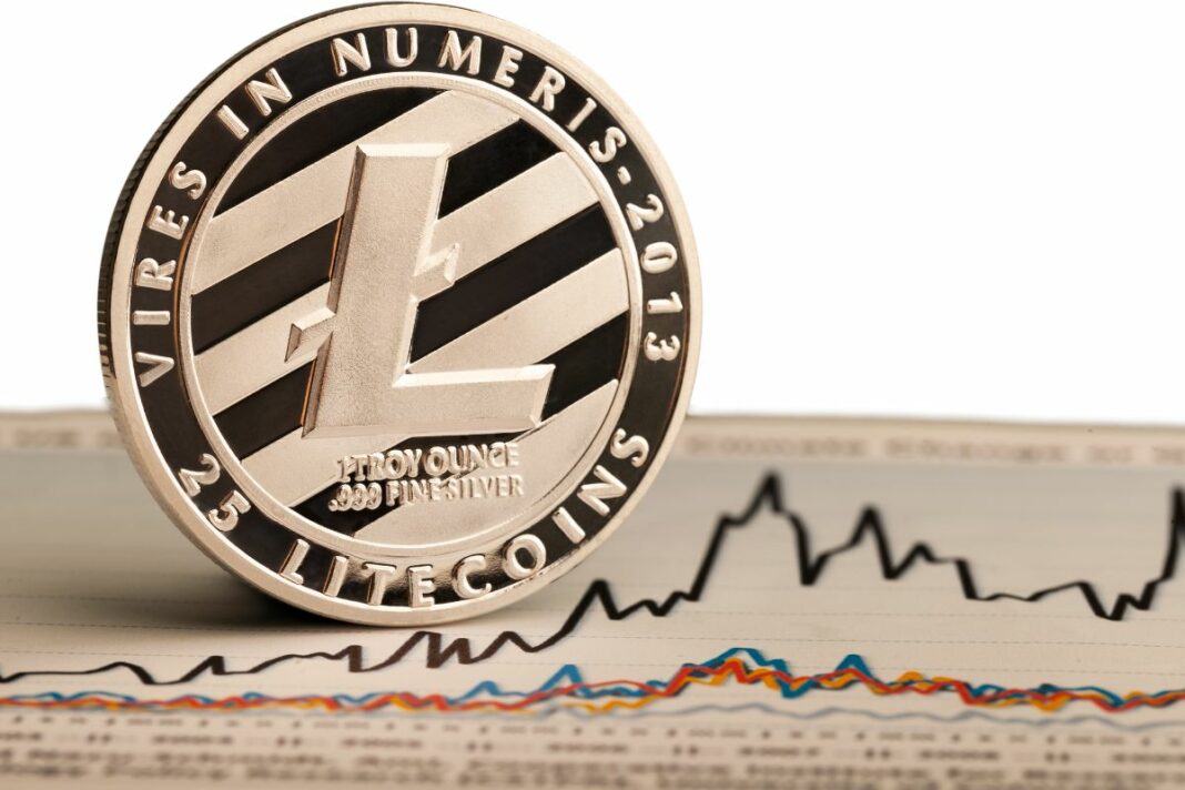 Dernière analyse technique du prix du Litecoin (LTC)